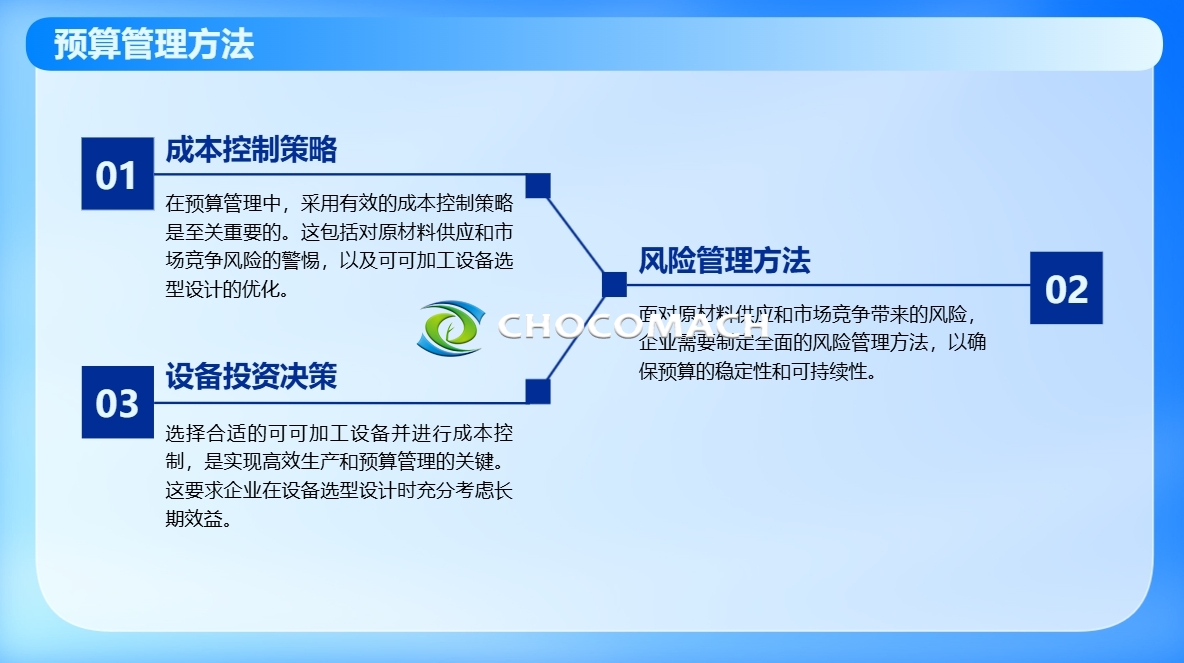 可可豆壓榨機(jī)選型指南：面臨市場(chǎng)波動(dòng)與機(jī)遇選擇國(guó)產(chǎn)可可壓榨機(jī)助力產(chǎn)業(yè)升級(jí)